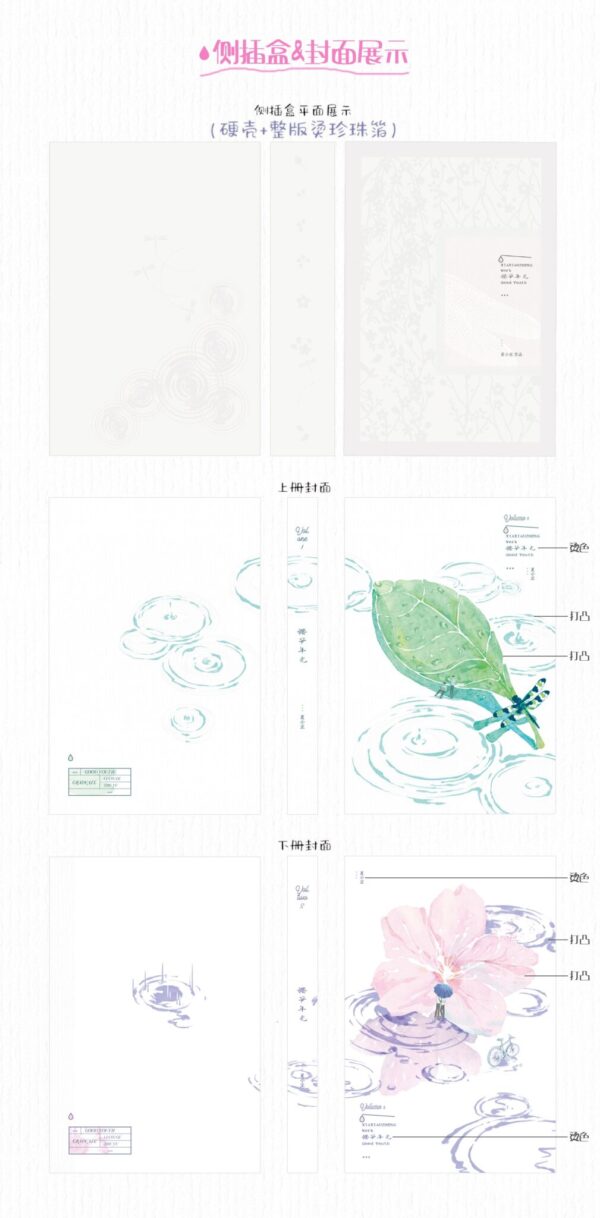 【現貨/赠加固包装】櫻筍年光 | 樱笋年光 | 特簽版 | 夏小正 | 海棠 | 原耽 | BL