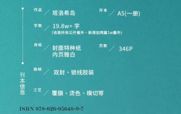 【現貨/赠加固包装】塔洛希島 | 塔洛希岛 | 通販版 | 江冉遗 | 旭儒 | 原耽 | 无删减 | BL