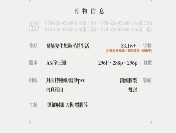 【現貨/赠加固包装】憂郁先生想過平靜生活 | 忧郁先生想过平静生活 | 印簽版 | 青色羽翼 | 旭儒 | 原耽 | 无删减 | BL