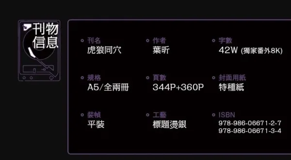 【現貨/赠加固包装】虎狼同穴 | 通販版 | 葉昕 | 旭儒 | 原耽 | 无删减 | BL