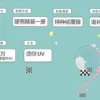 【現貨/赠加固包装】他喜歡你很久了 | 他喜欢你很久了 | 一枚鈕扣 | 拾憶 | 原耽 | 无删减 | BL