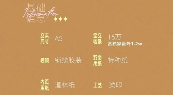 【現貨/赠加固包装】失戀太長 | 失恋太长 | 特簽版 | 八分飽 | 拾憶 | 原耽 | 无删减 | BL