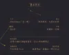 【現貨/赠加固包装】面具 | 易人北 | 墨扉 | 原耽 | 无删减 | BL