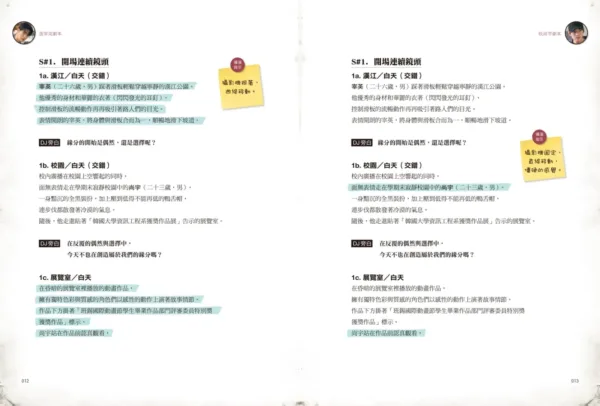 【現貨/赠加固包装】語意錯誤寫真劇本書 | 语意错误写真剧本书 | 特典贈品組 |Ｊ-Sun | 春光 | 原耽 | BL